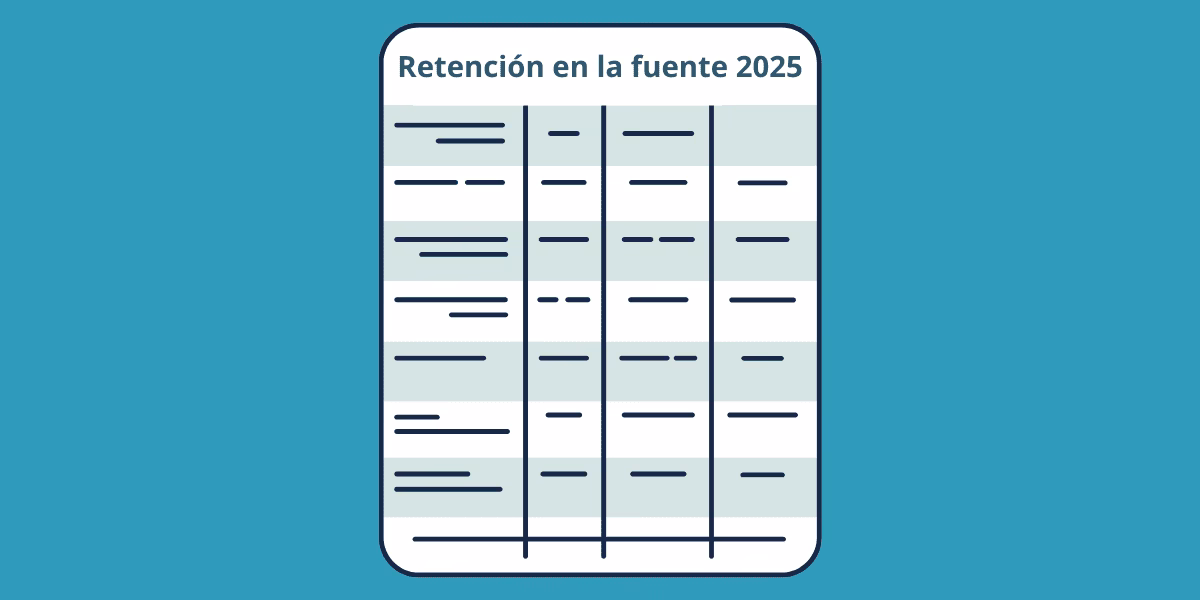 ¿Qué actividades tienen retención en la fuente?