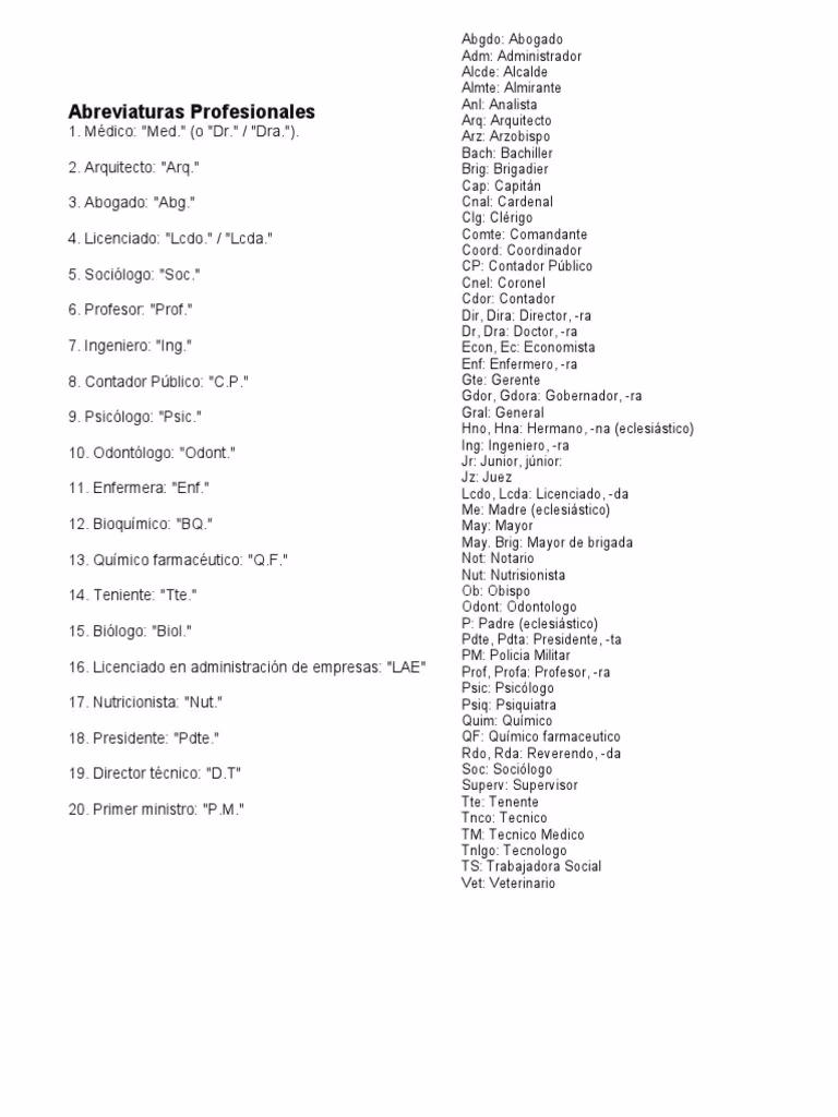 ¿Cómo es la abreviatura de magíster?