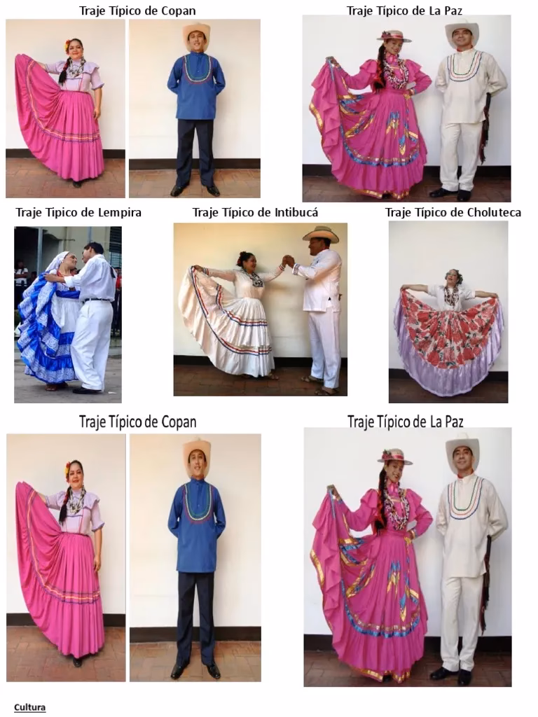¿Cómo se llama la actividad económica de la ropa?