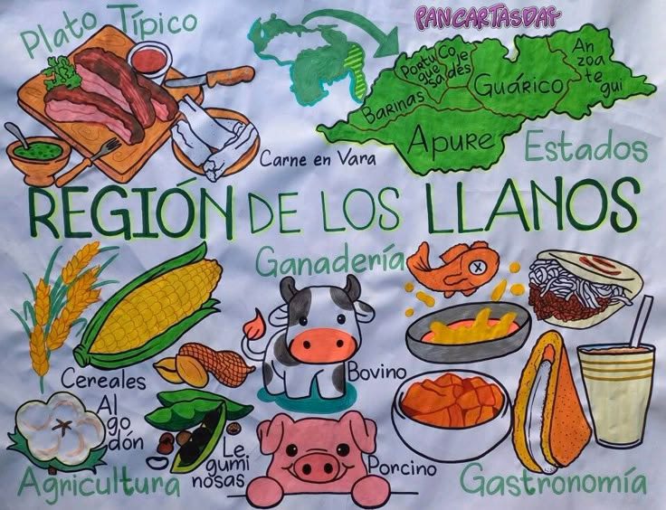 ¿Cuál es la cultura llanera?