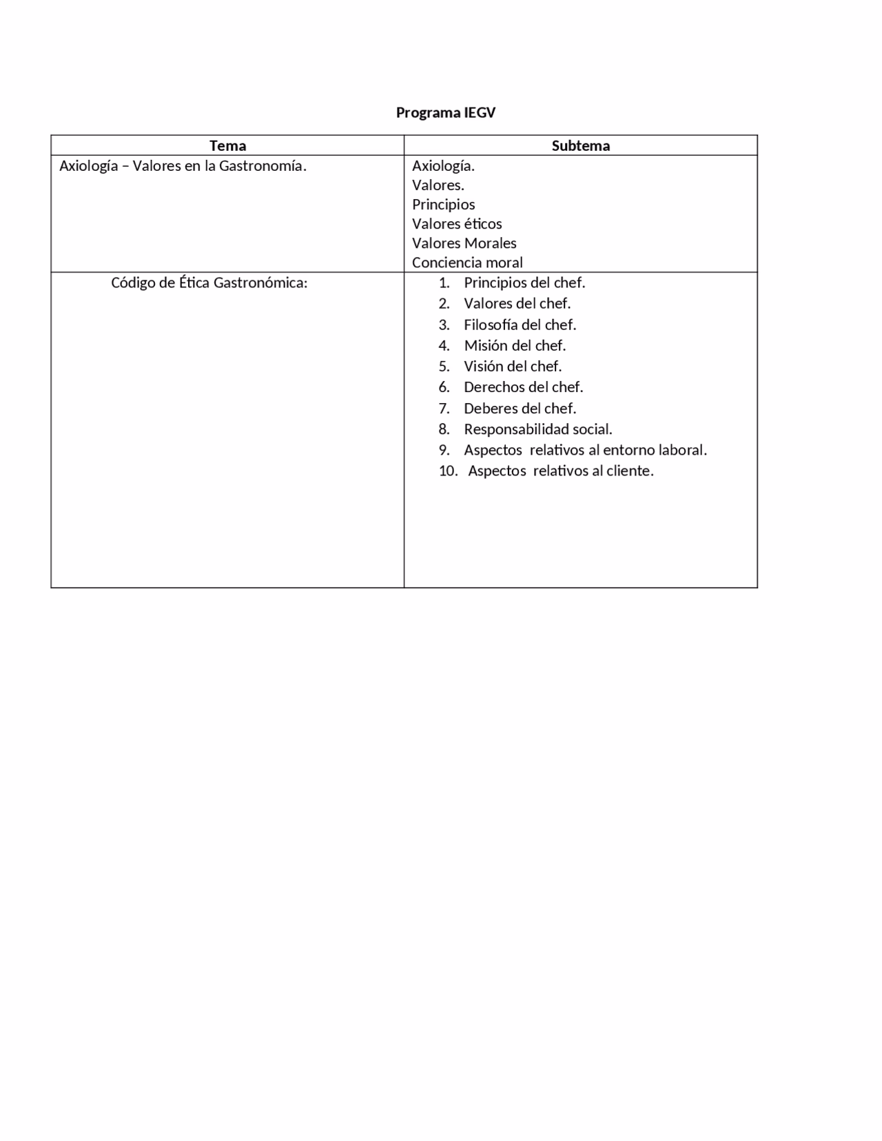 ¿Qué es la axiología y ejemplos?