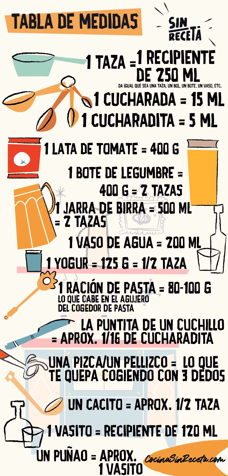 ¿Cuáles son los ingredientes del cachito?