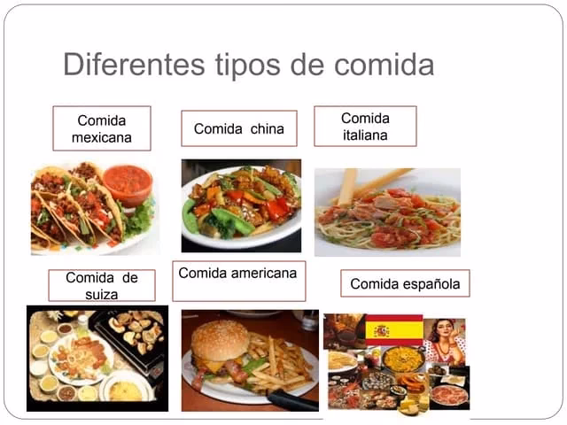 ¿Qué se entiende por comida internacional?