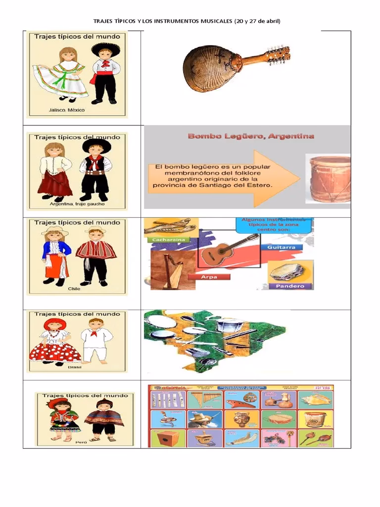 ¿Qué características tiene la música de la danza?