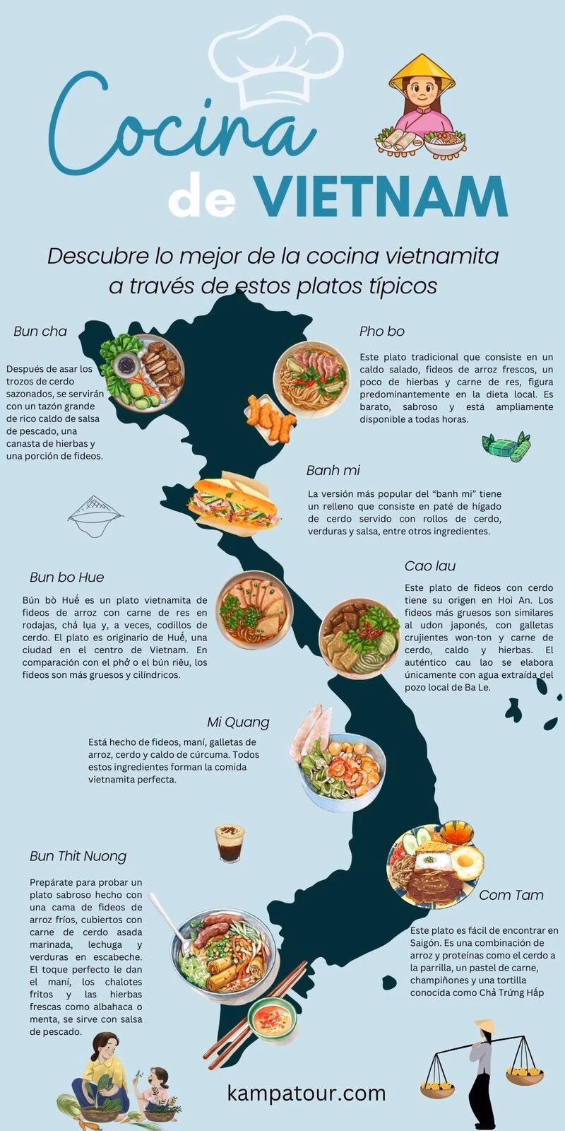 ¿Cuál es la comida favorita de los vietnamitas?