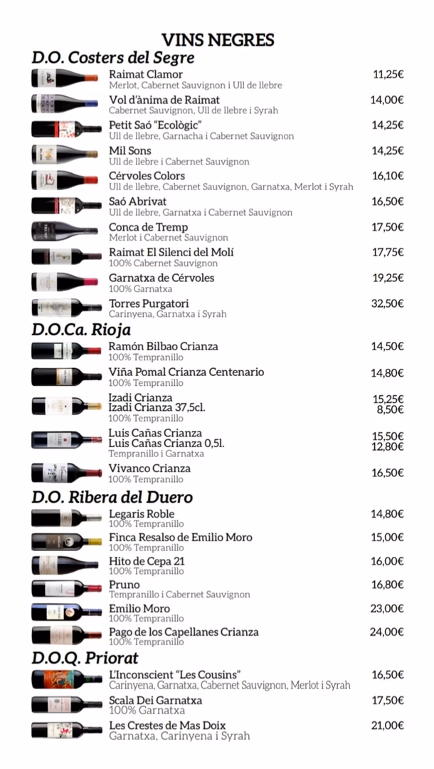 ¿Qué poner en una carta de vinos?