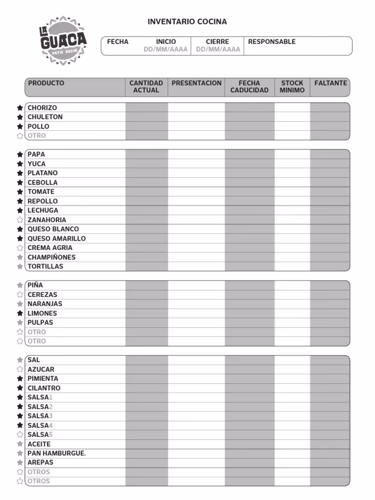 ¿Cuáles son los tipos de inventarios que se utilizan en la cocina?
