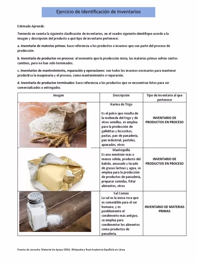 ¿Cuáles son las categorías para el inventario de alimentos en los restaurantes?