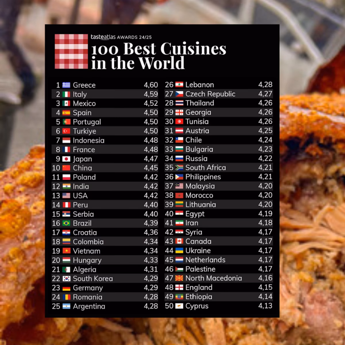 ¿Qué productos colombianos son reconocidos a nivel mundial?