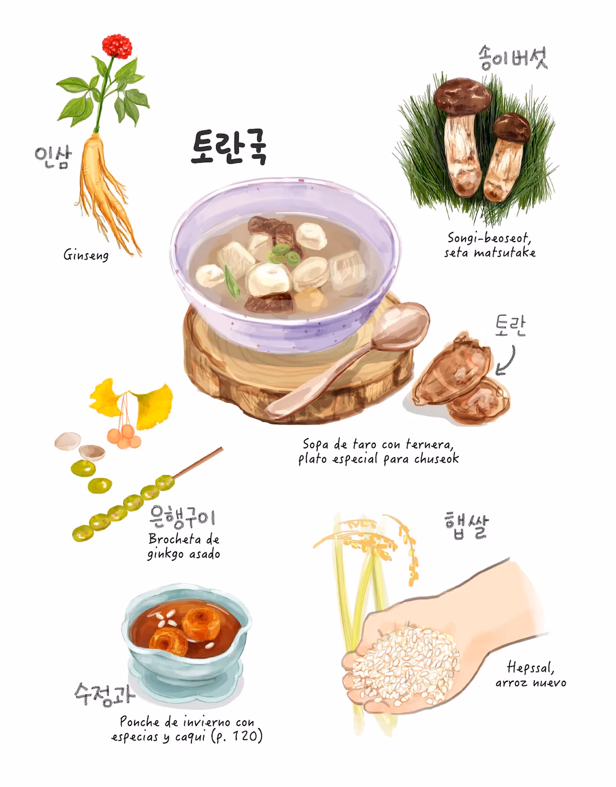 ¿Qué fomenta el cómic?