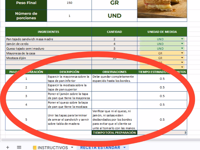 ¿Cómo estandarizar una receta gastronómica?
