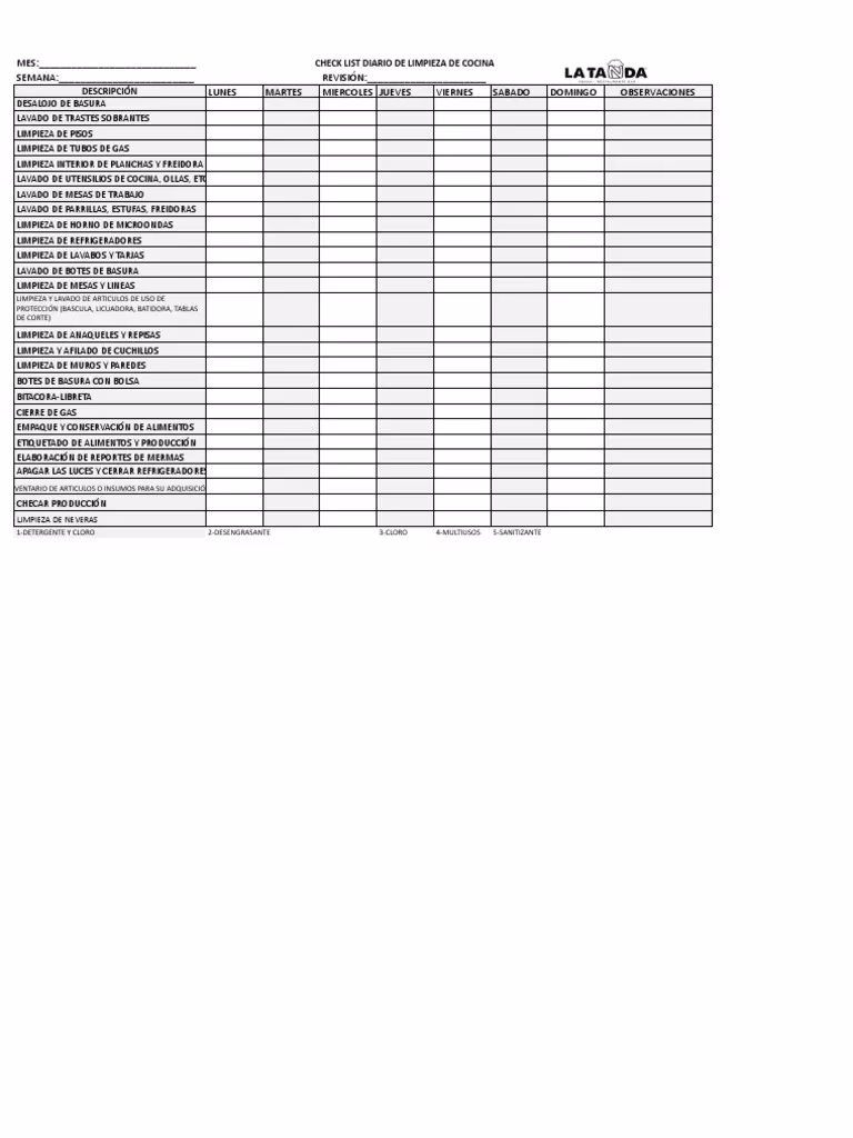 ¿Cómo se hace una bitácora paso a paso?