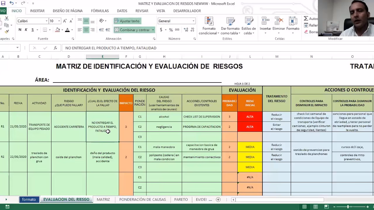 ¿Cómo se hace una matriz de riesgo paso a paso?