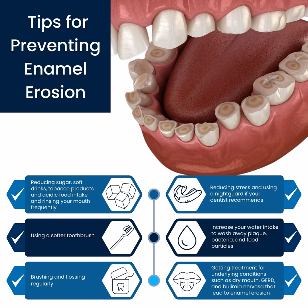 ¿Cómo recuperar el esmalte de los dientes de forma natural?