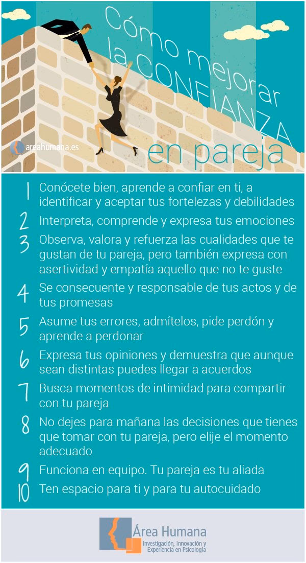 ¿Cuáles son los 3 pilares de la confianza?