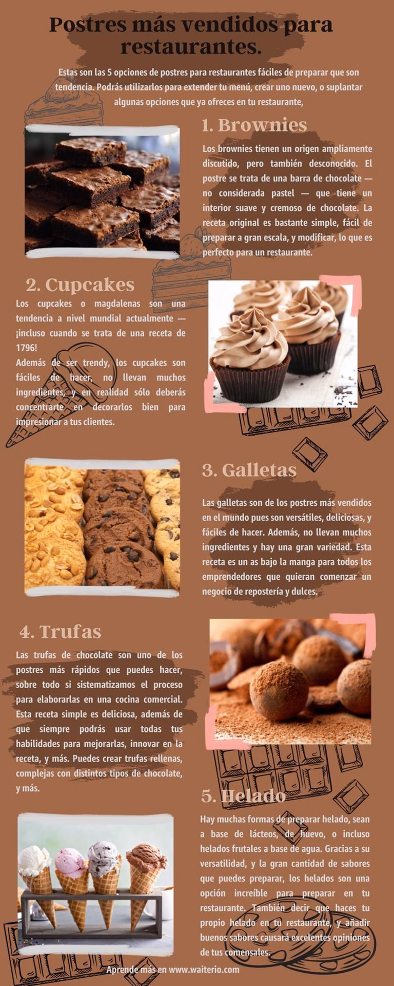 ¿Cómo promocionar los postres?