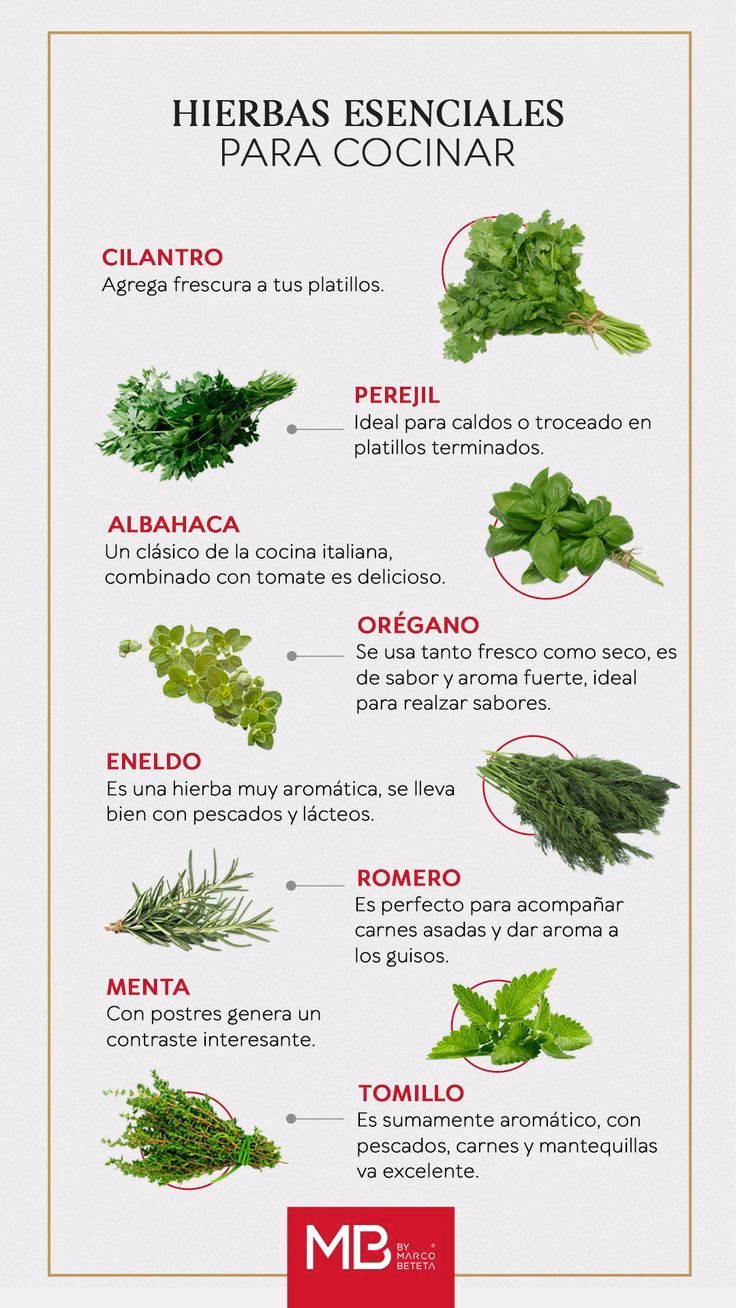 ¿Qué es una hierba en la cocina?