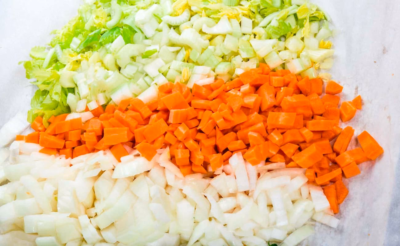 ¿Qué significa mirepoix en gastronomía?