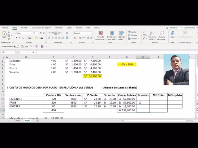 ¿Cómo hacer un costeo de recetas?