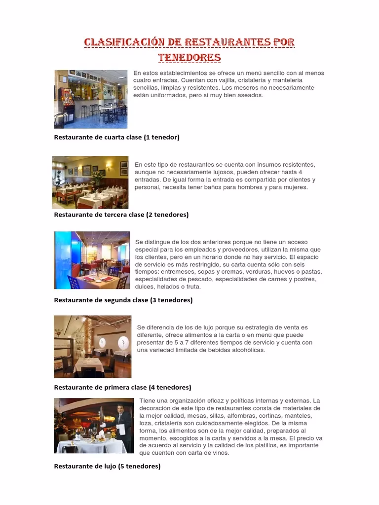 ¿Cuáles son las características de un restaurante de 4 tenedores?