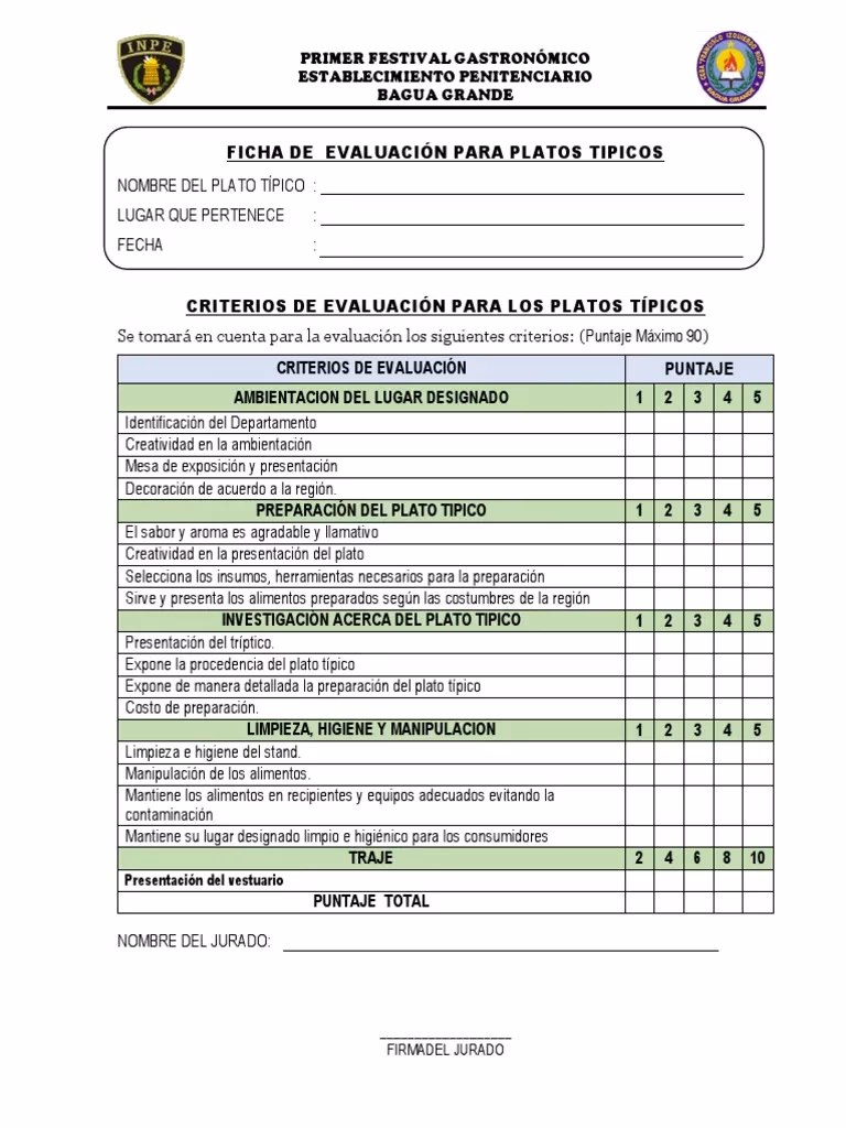 ¿Qué se evalúa en platos típicos?