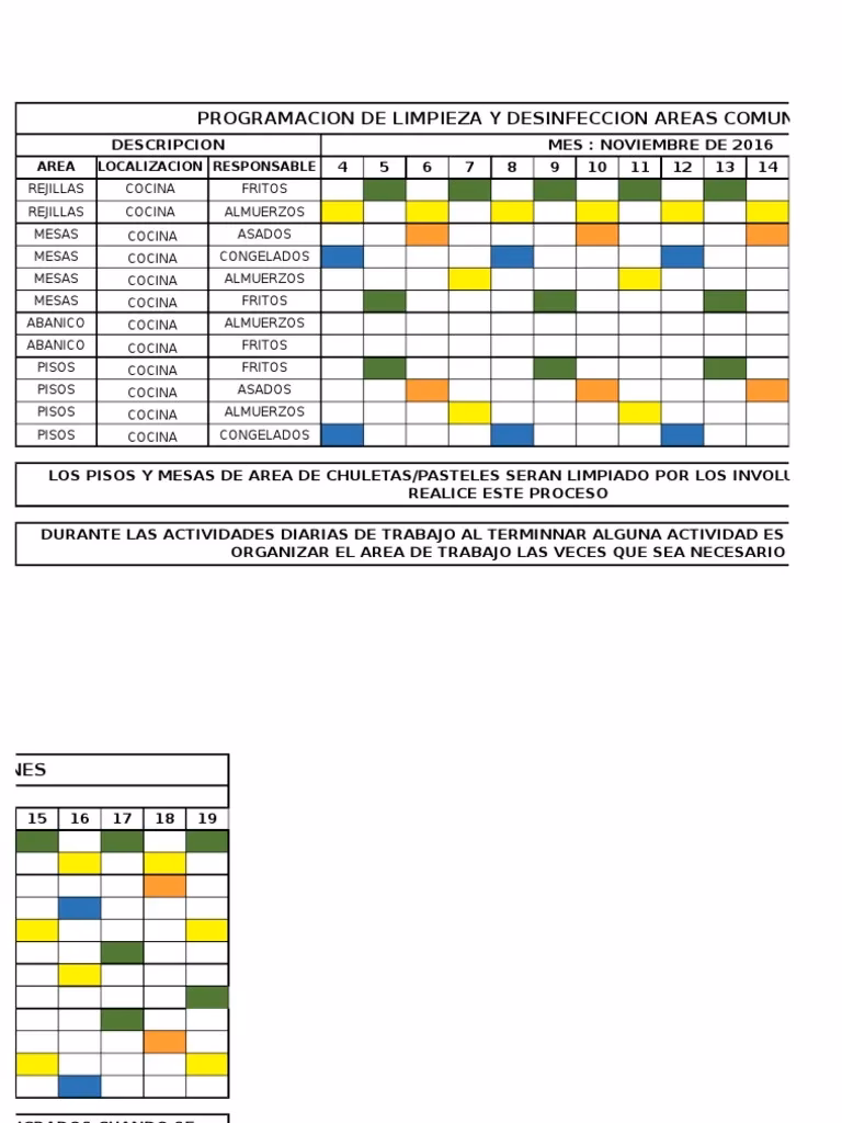 ¿Qué es un cronograma de comida?