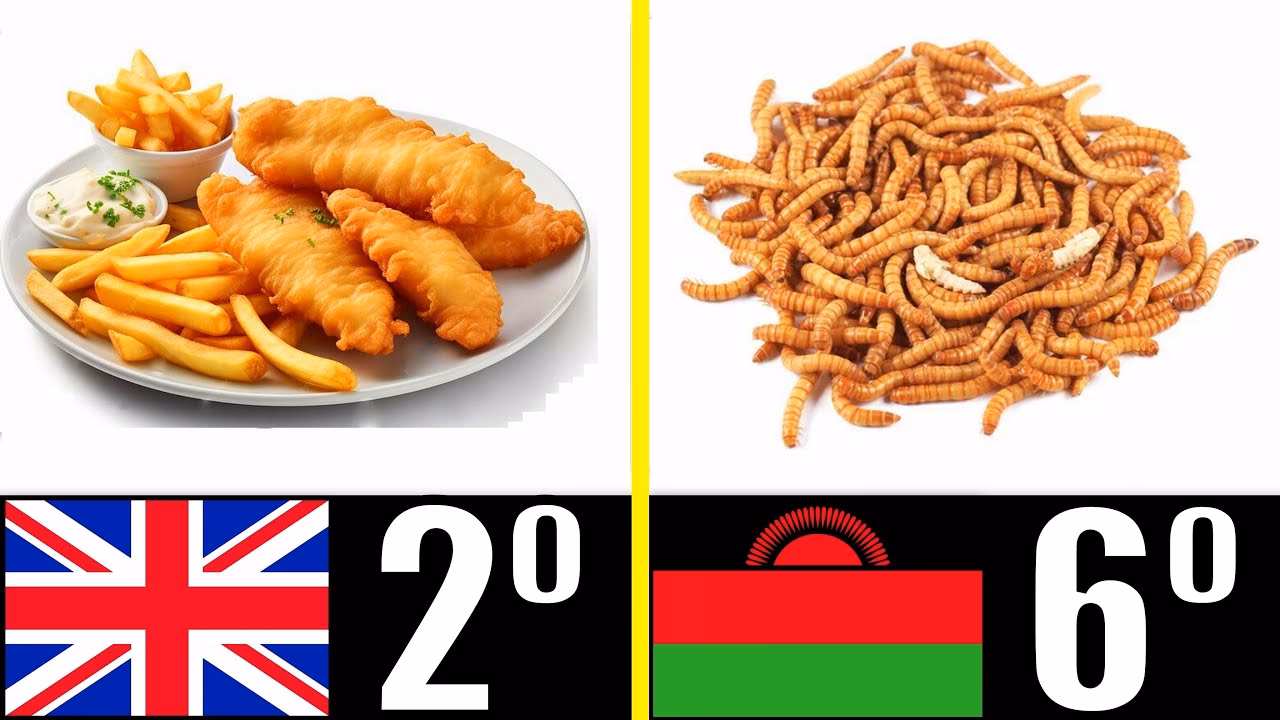 ¿Qué país tiene la peor alimentación?