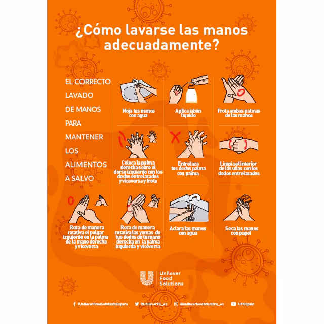 ¿Cuáles son las 10 normas de seguridad?