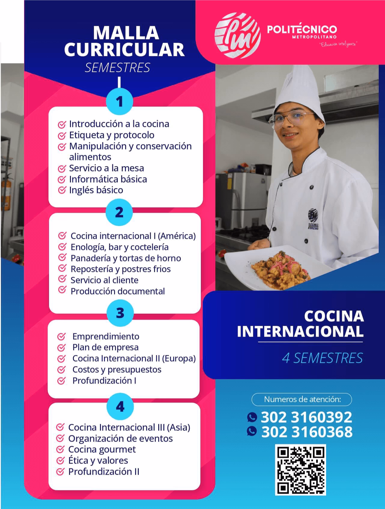 ¿Cuánto cuesta la carrera de Gastronomía en el Politécnico Internacional?