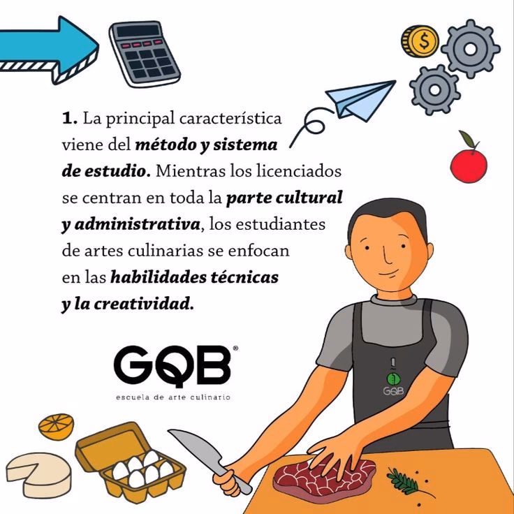 ¿Cuál es la diferencia entre culinario y cocina?