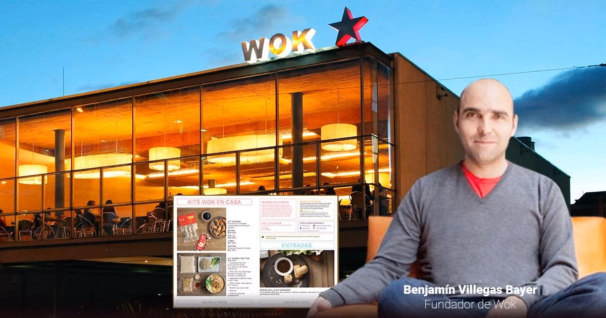 ¿Quién es el dueño del restaurante Wok?