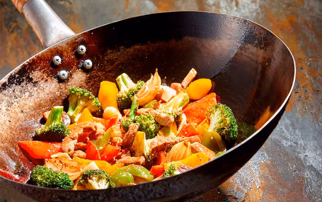 ¿Dónde se originó el wok?