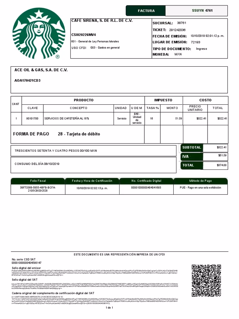 ¿Qué significa la factura de comida?