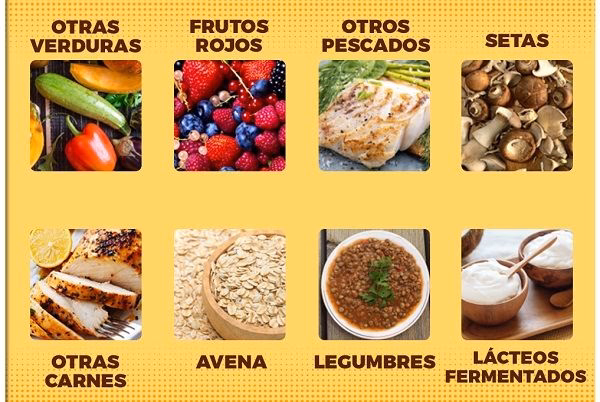 ¿Qué es la densidad en gastronomía?