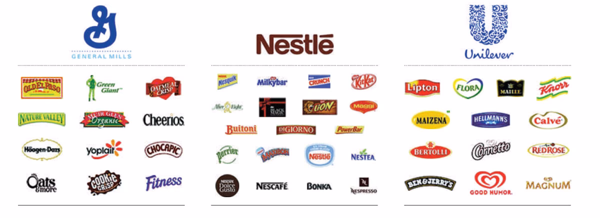 ¿Qué son las empresas gastronómicas?