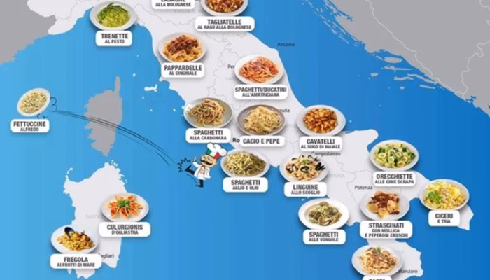 ¿Cuál es la pasta más famosa de Italia?