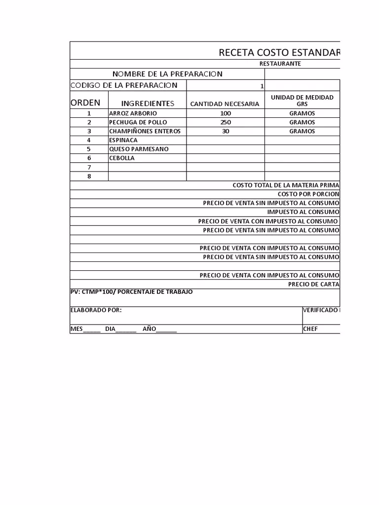 ¿Qué es el formato de compra?