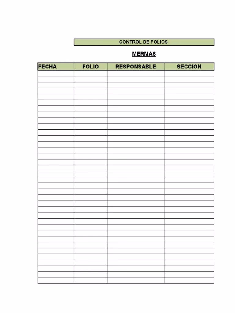 ¿Cuál es la fórmula para calcular la merma?