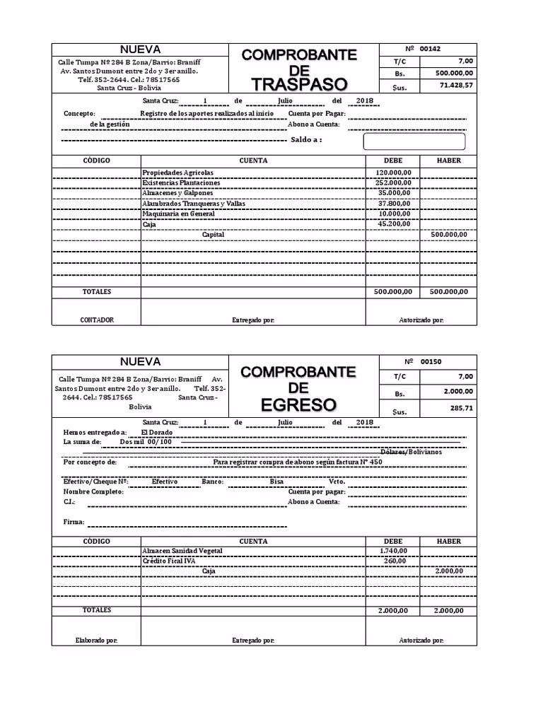 ¿Cómo es un traspaso de local?