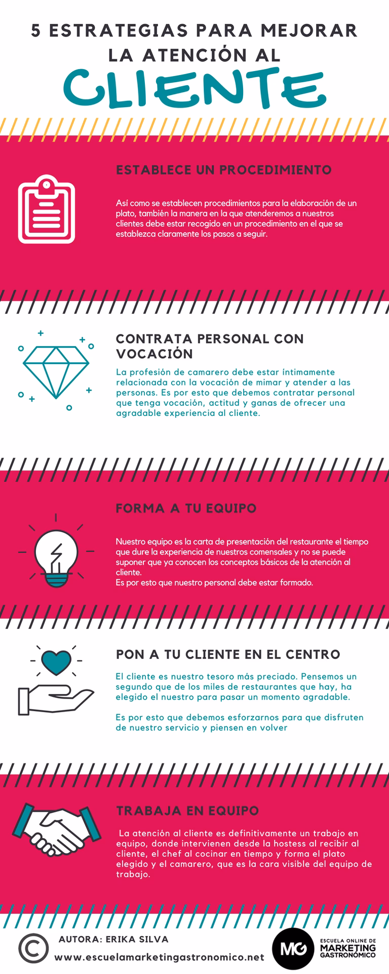 ¿Qué palabras decir para atender a un cliente?