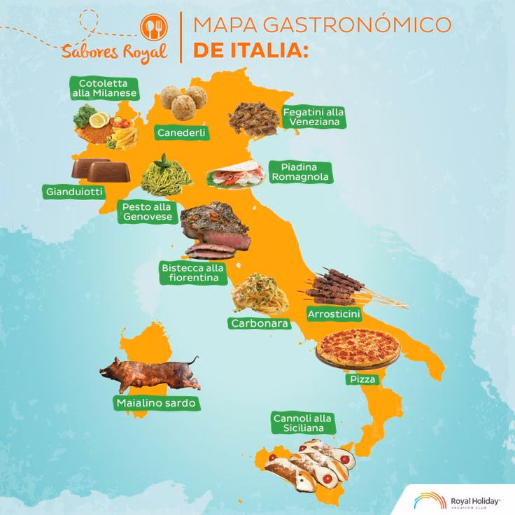 ¿Dónde está la mejor gastronomía de Italia?