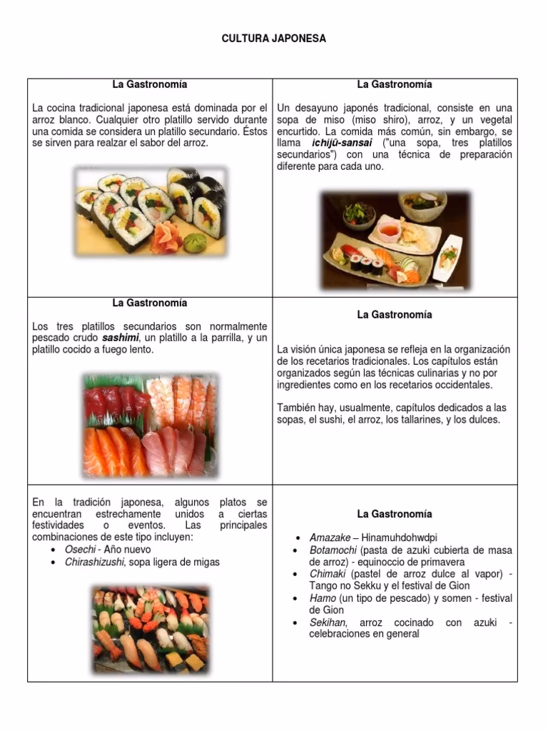 ¿Cuál es la base de la comida japonesa?