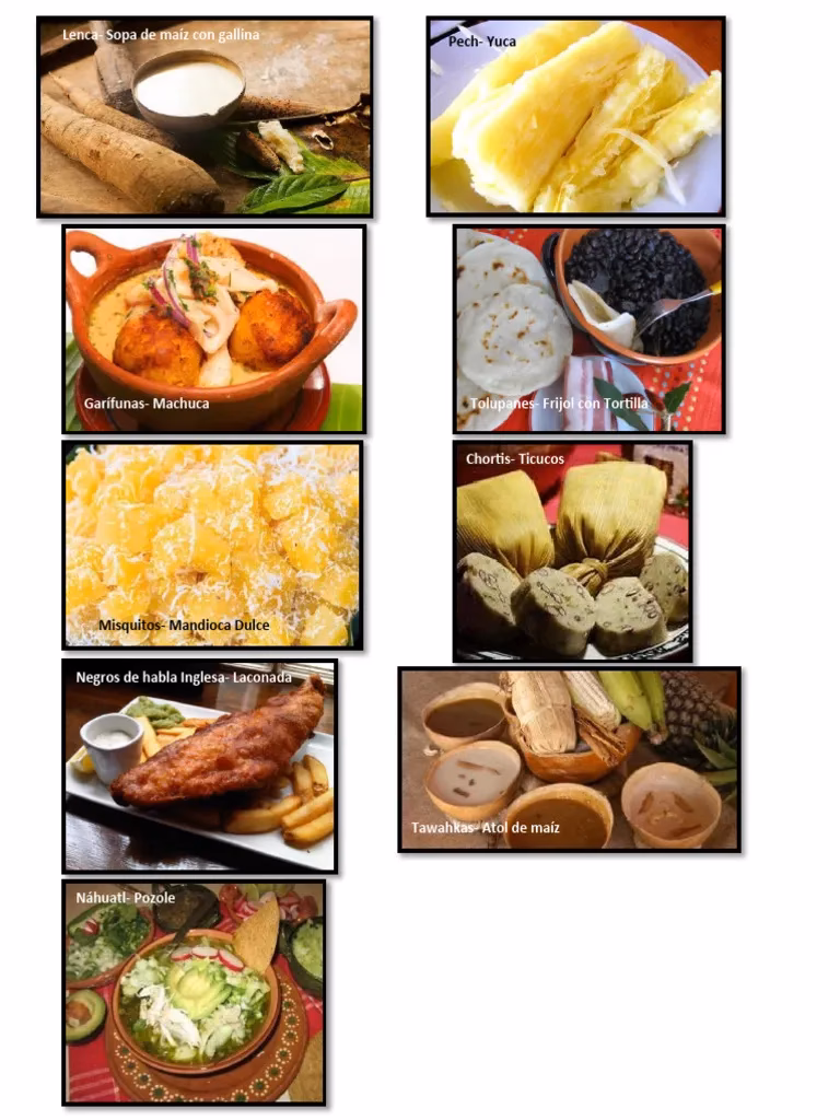 ¿Cuál es la religión de los Tawahkas?