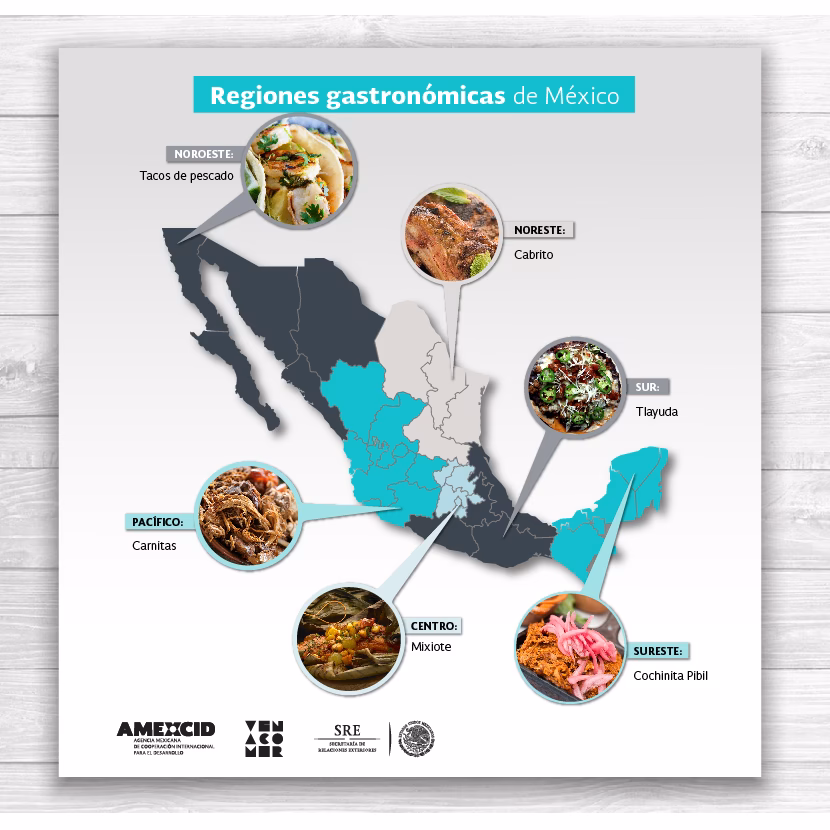 ¿Cuáles son 15 platos tradicionales de México?