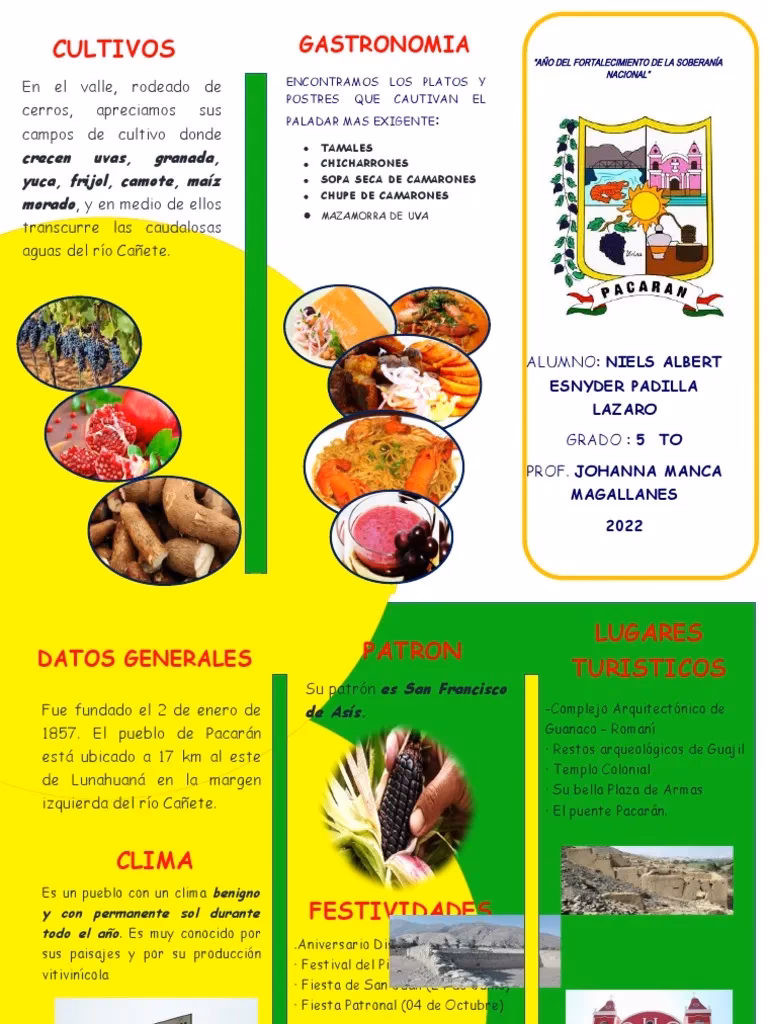 ¿Qué hay en Pacarán?