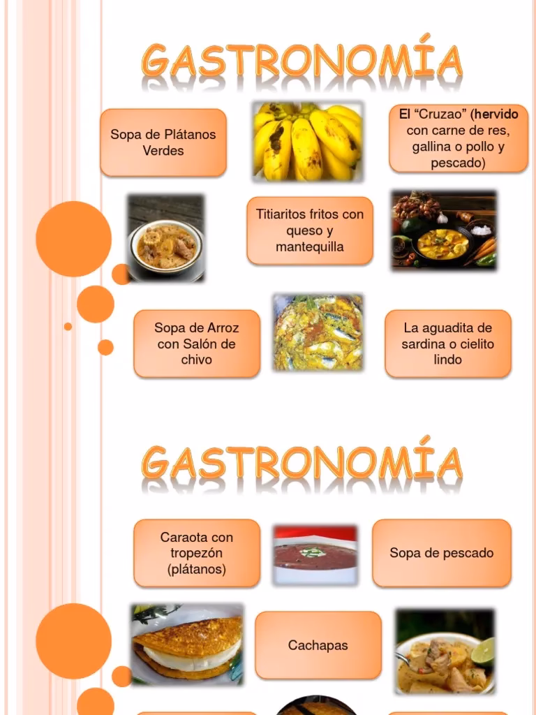 ¿Cuál es el dulce típico del estado Yaracuy?