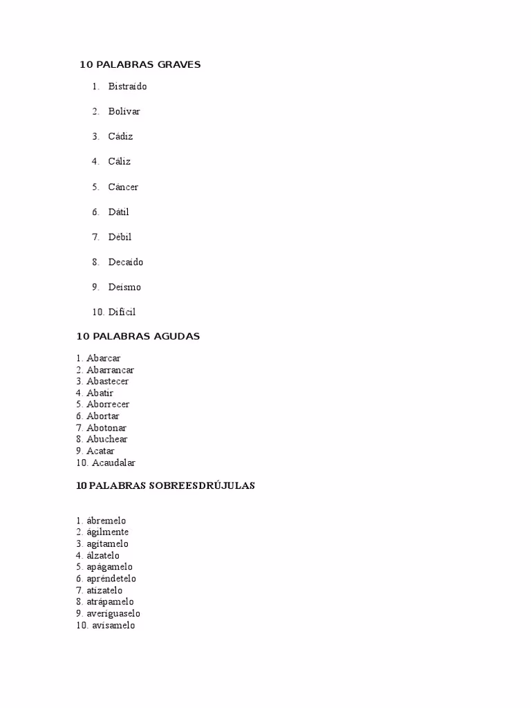 ¿Cocina es palabra aguda o grave?