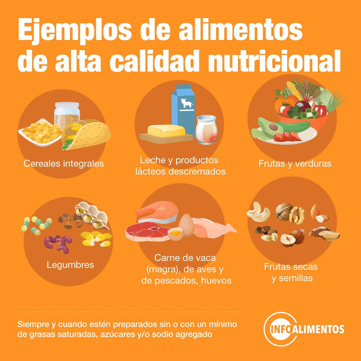 ¿Cuál es la importancia de la gastronomía para la nutrición?