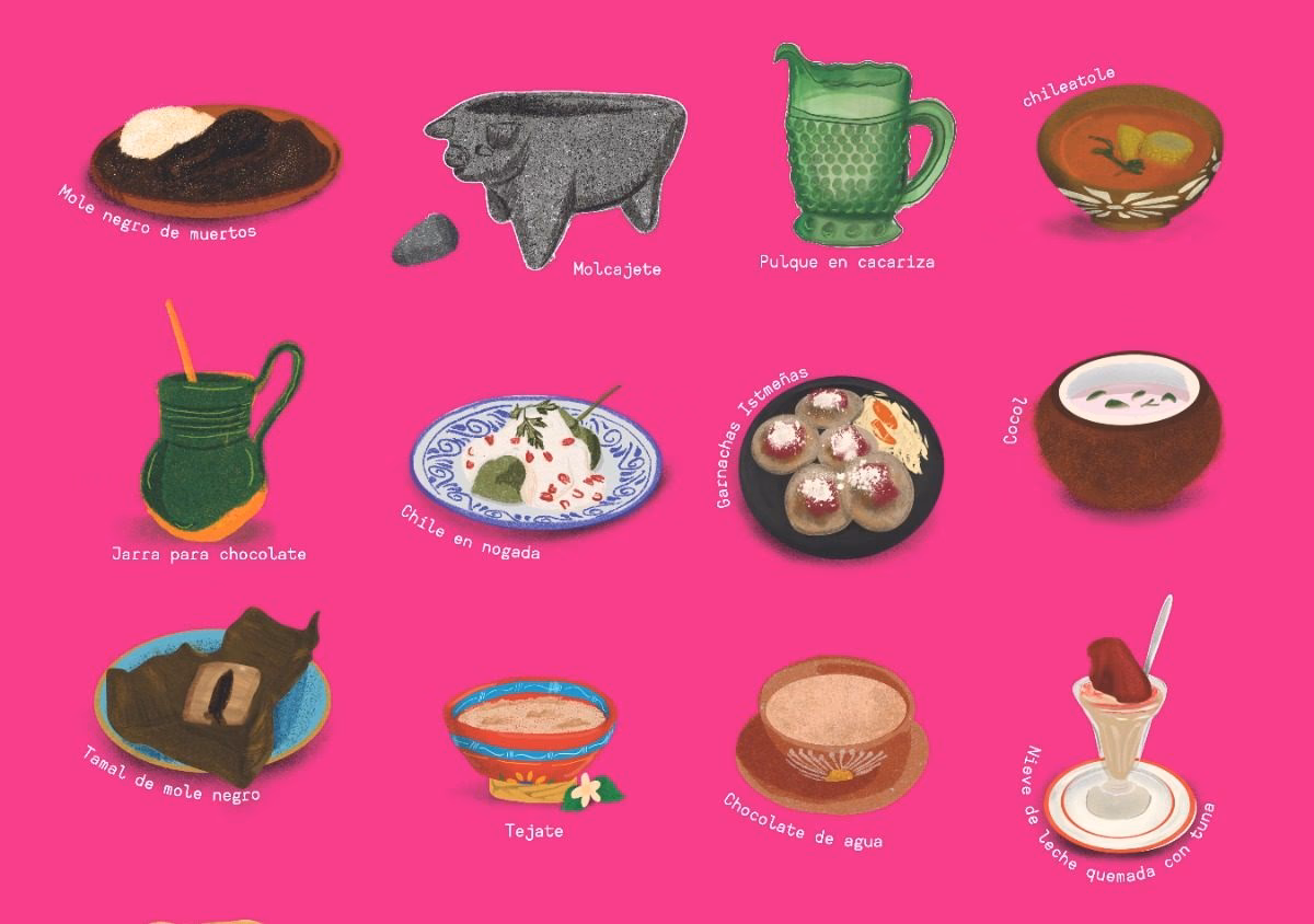 ¿Qué es la gastronomía ancestral?