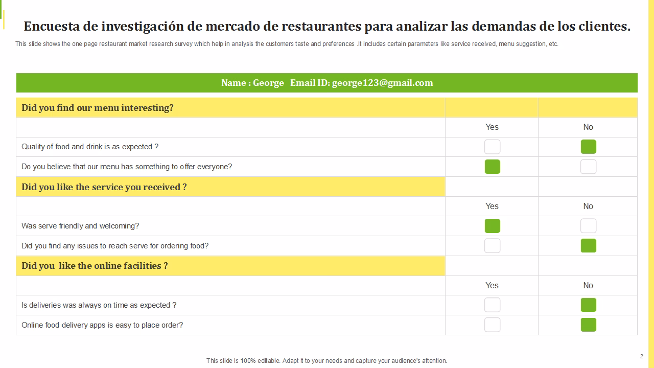 ¿Cómo hacer una encuesta sobre la alimentación?